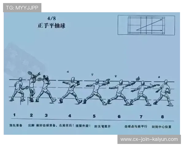 羽毛球“平抽挡”大战燃爆全场